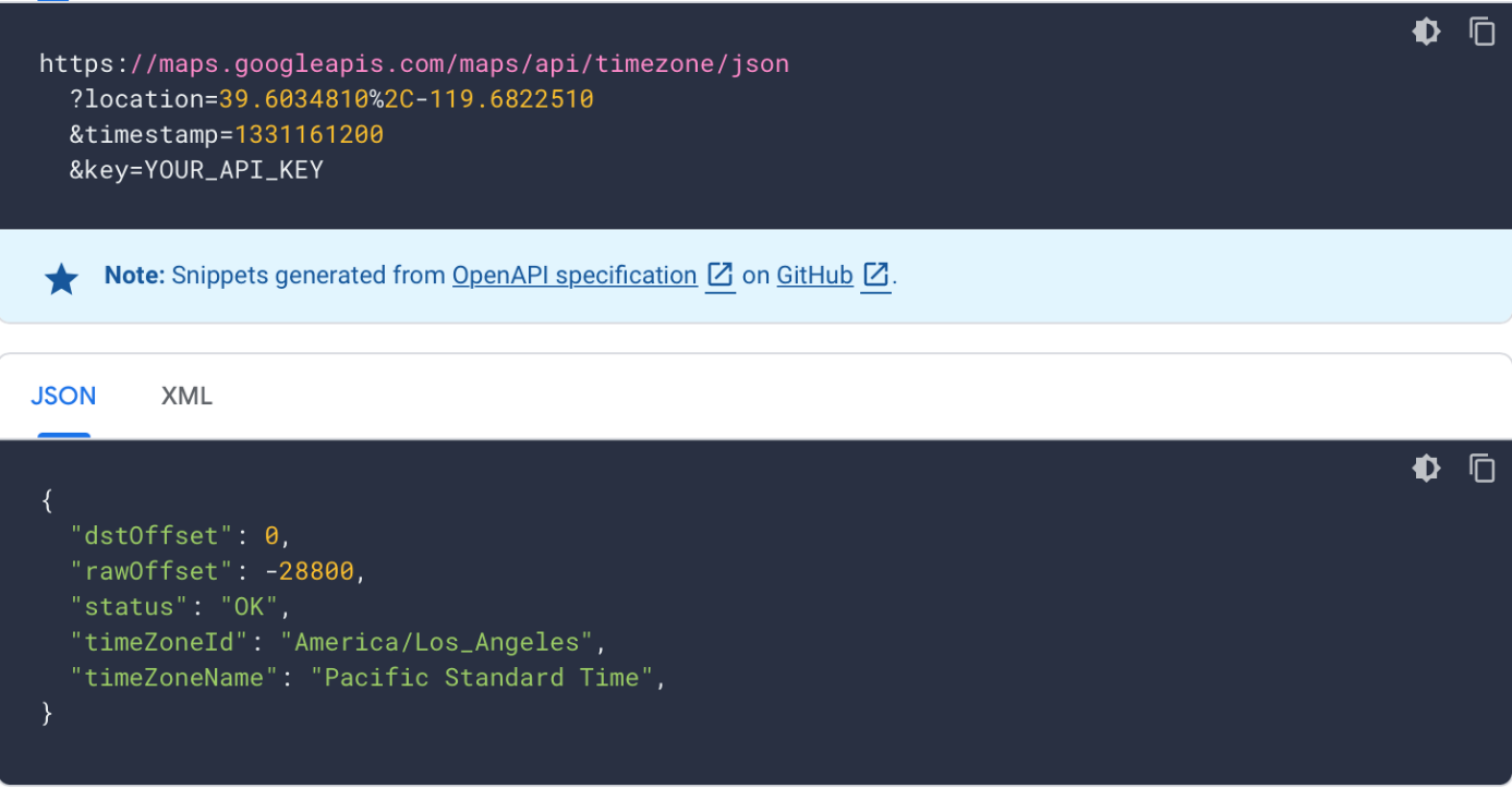 Sample query that demonstrates features of the API (API request and response)